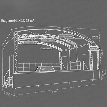 Truss Structure
