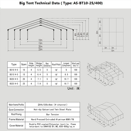 Wedding Tents